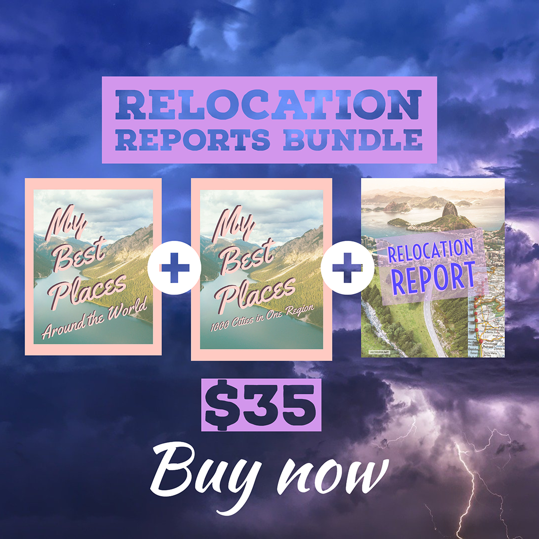 Quintiles and Biquintiles in Astrology AstroFix